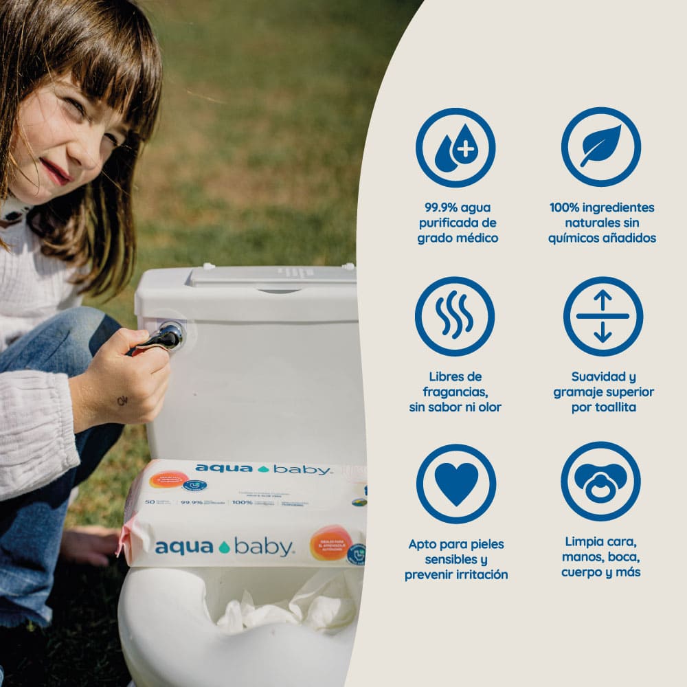 Aqua Baby Flushables 18 Bolsas de 50 Toallitas Húmedas