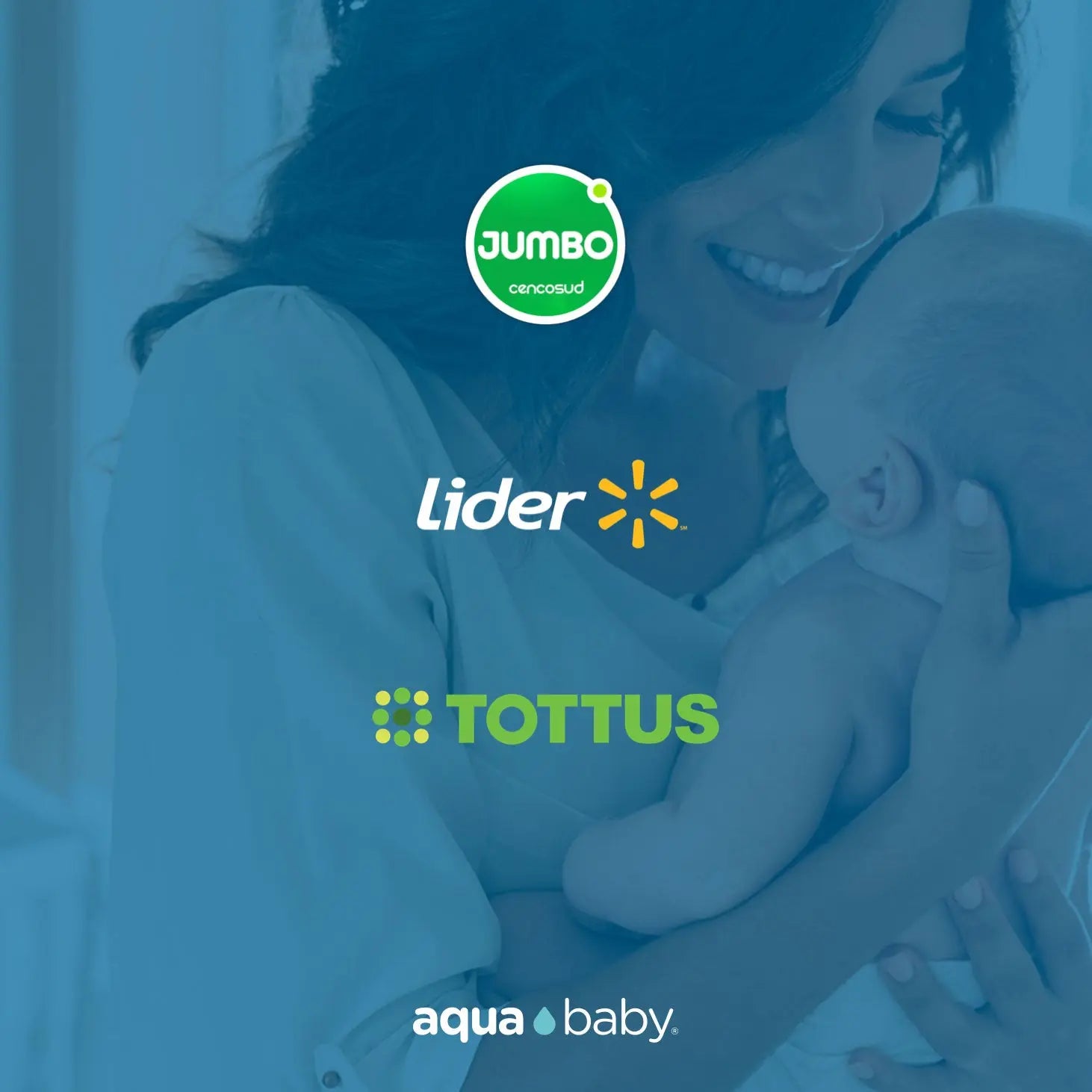 Aqua-Baby-ahora-en-todos-los-supermercados-Lider-Tottus-y-Jumbo-de-Chile Aqua Baby