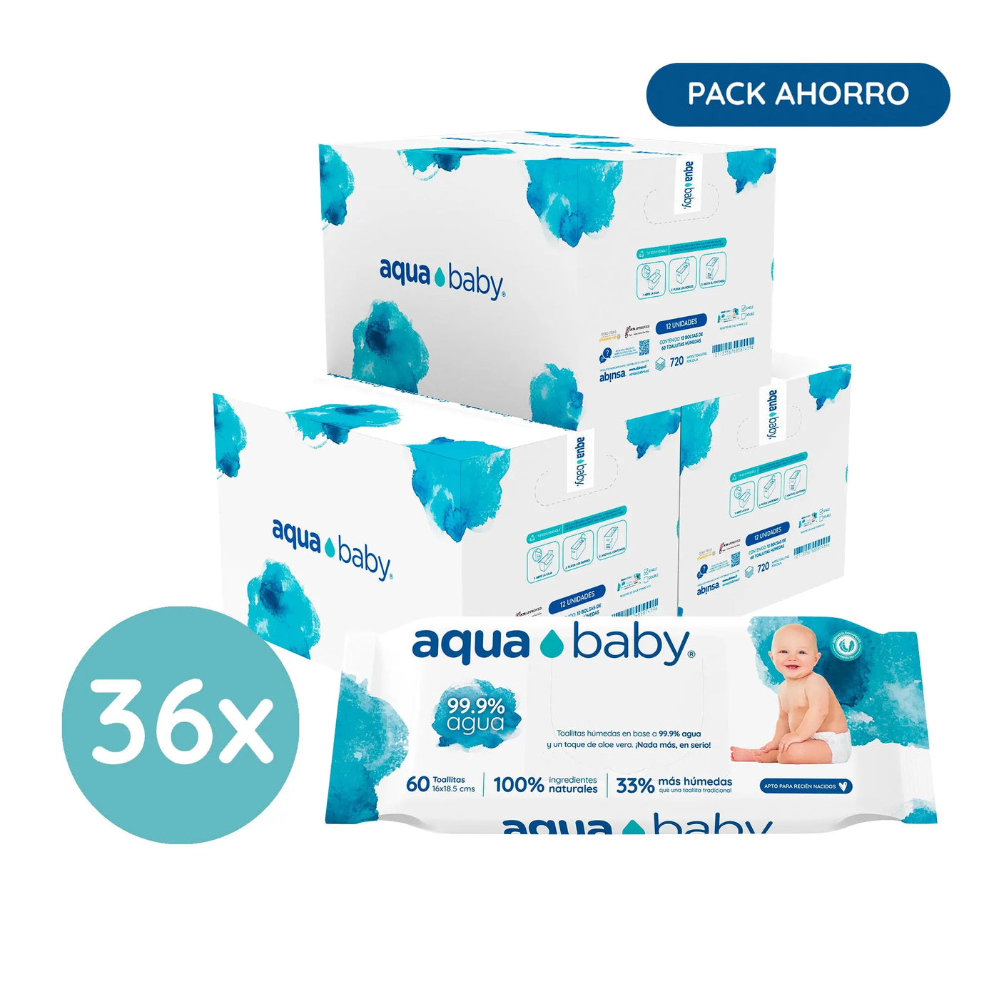 Caja de 36 Bolsas de 60 Toallitas Húmedas Aqua Baby - Aqua Baby