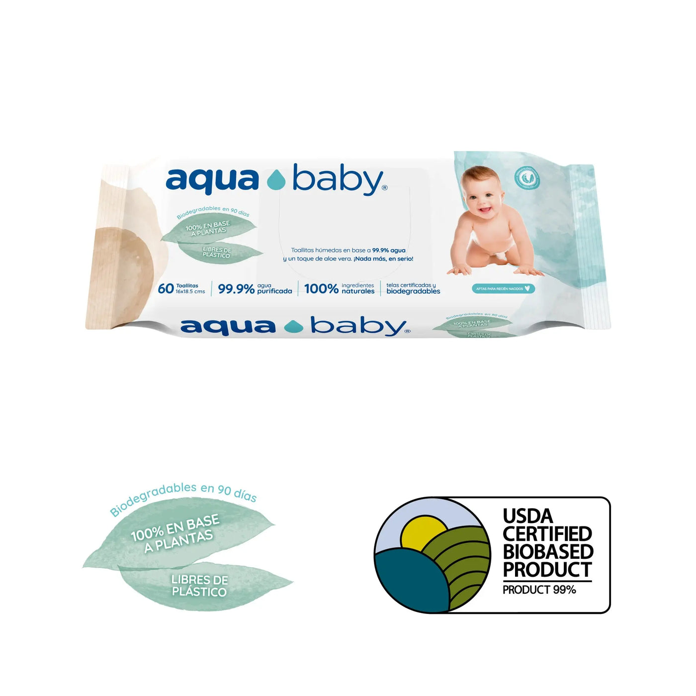 Caja de 36 Bolsas de 60 Toallitas Húmedas Biodegradables – Aqua Baby